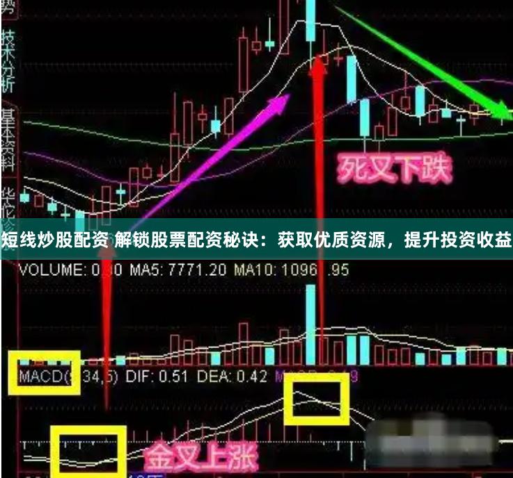 短线炒股配资 解锁股票配资秘诀：获取优质资源，提升投资收益