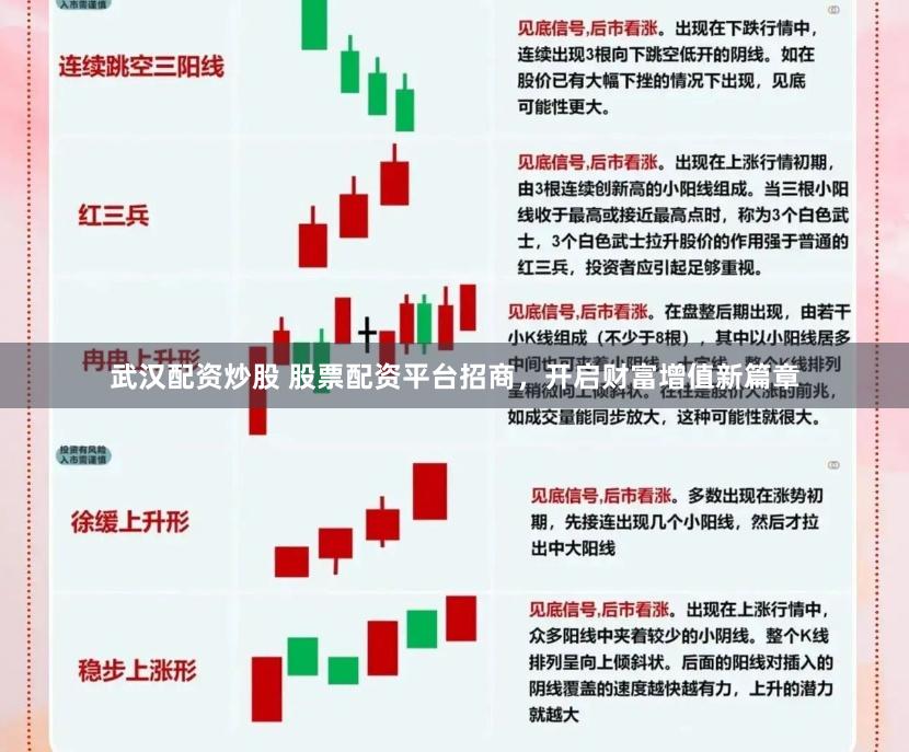 武汉配资炒股 股票配资平台招商，开启财富增值新篇章