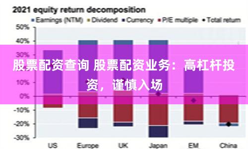 股票配资查询 股票配资业务：高杠杆投资，谨慎入场