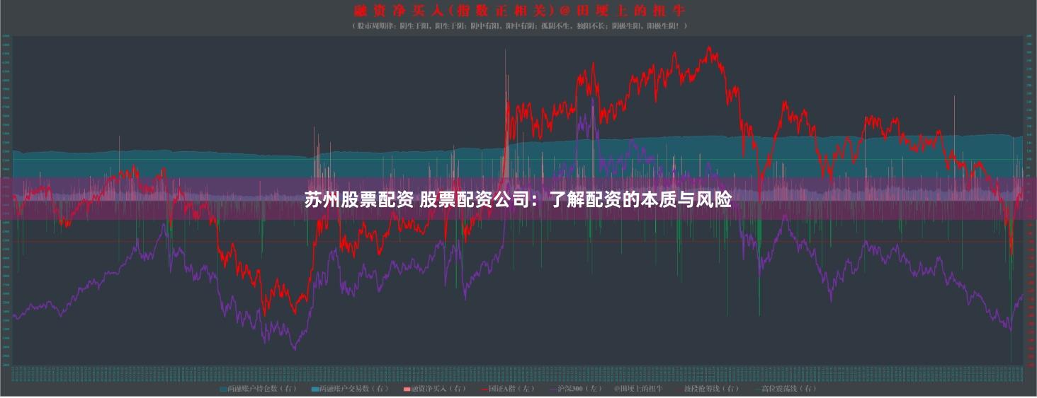 苏州股票配资 股票配资公司：了解配资的本质与风险