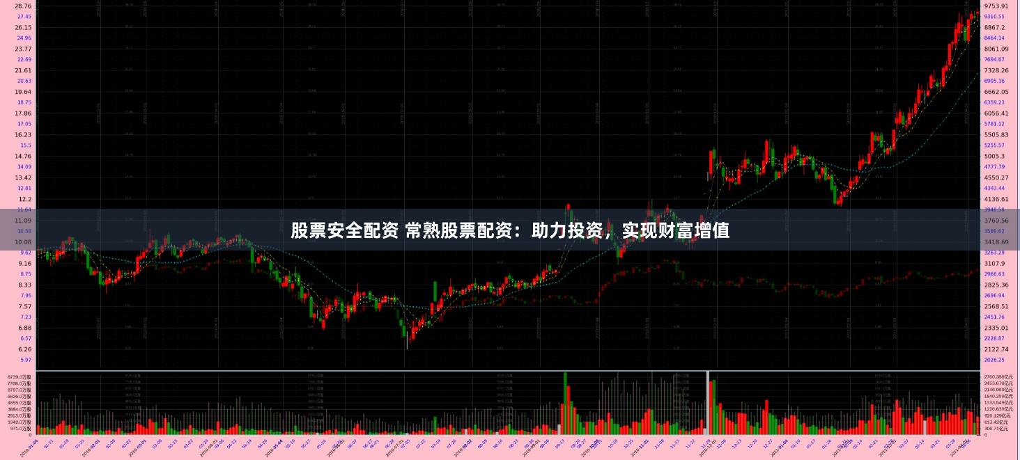 股票安全配资 常熟股票配资：助力投资，实现财富增值