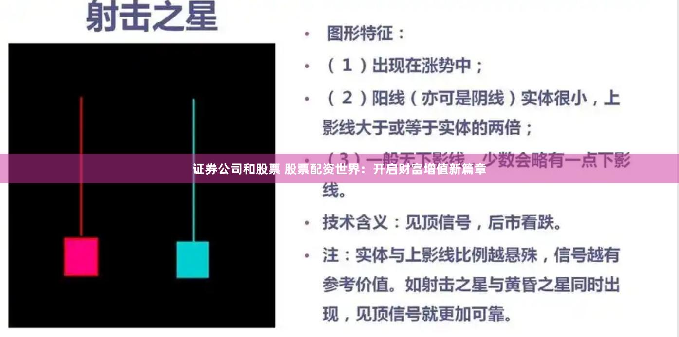 证券公司和股票 股票配资世界：开启财富增值新篇章