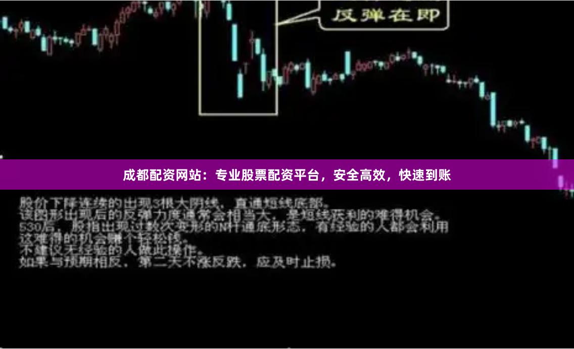 成都配资网站：专业股票配资平台，安全高效，快速到账