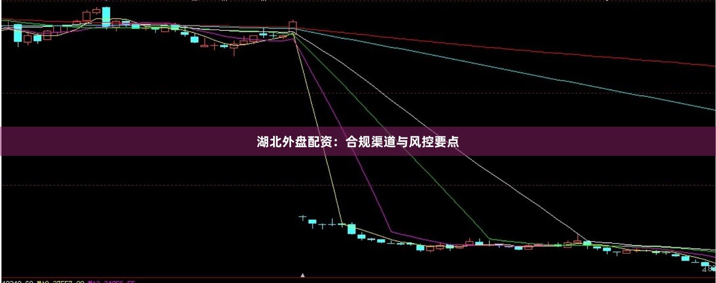 湖北外盘配资:合规渠道与风控要点