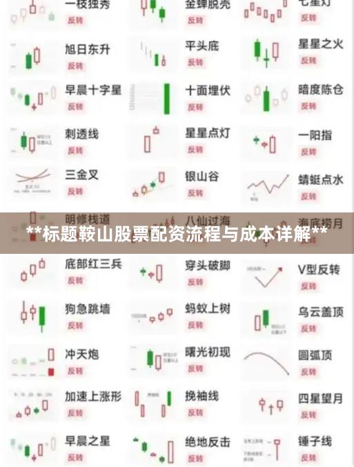 **标题鞍山股票配资流程与成本详解**