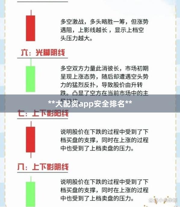 **大配资app安全排名**