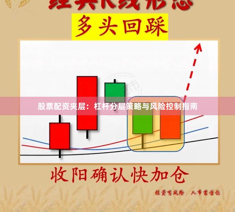 股票配资夹层：杠杆分层策略与风险控制指南